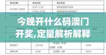 今晚开什么码澳门开奖,定量解析解释法_流线型版POT37.296