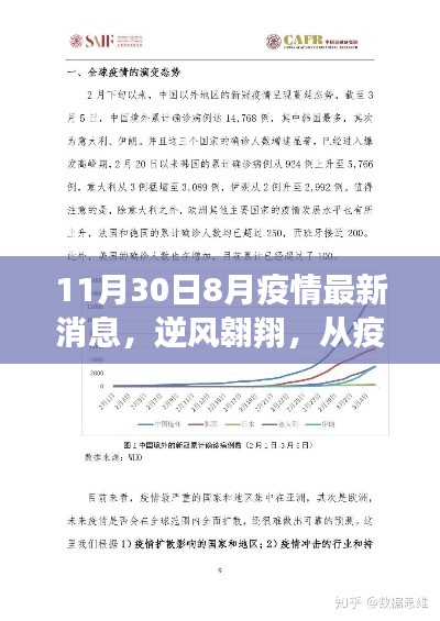 8月疫情最新动态,逆风翱翔,疫情阴霾到知识光芒的蜕变之路