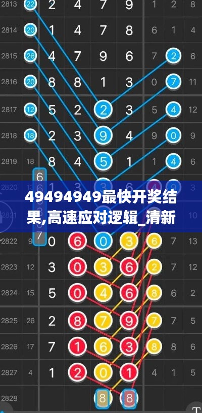 49494949最快开奖结果,高速应对逻辑_清新版KHA44.134