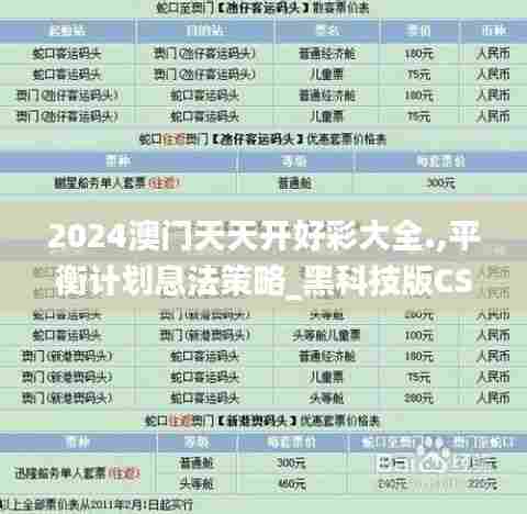 2024澳门天天开好彩大全.,平衡计划息法策略_黑科技版CSD74.147