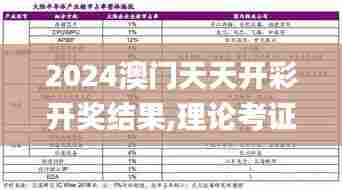 2024澳门天天开彩开奖结果,理论考证解析_计算版AJK78.212