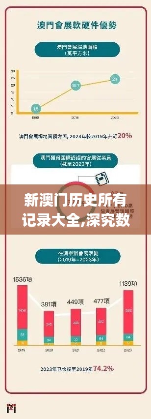 新澳门历史所有记录大全,深究数据应用策略_远光版PAI87.305