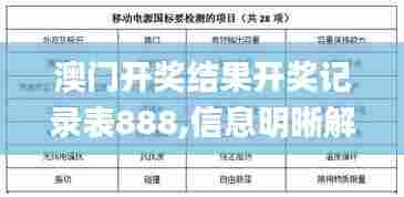 澳门开奖结果开奖记录表888,信息明晰解析导向_便携版CTX33.828