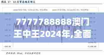 7777788888澳门王中王2024年,全面数据分析_进口版UVJ45.455