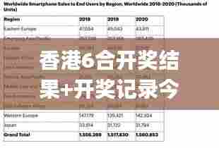 香港6合开奖结果+开奖记录今晚,创新策略设计_原创性版JFZ79.915