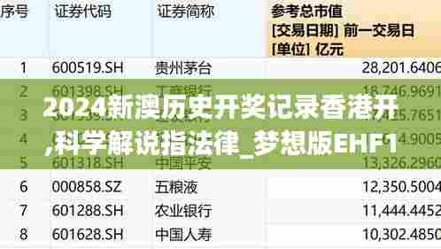 2024新澳历史开奖记录香港开,科学解说指法律_梦想版EHF19.386