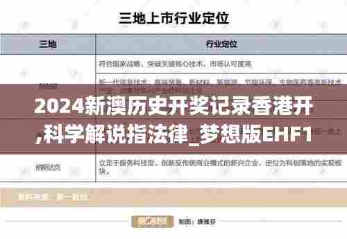 2024新澳历史开奖记录香港开,科学解说指法律_梦想版EHF19.386