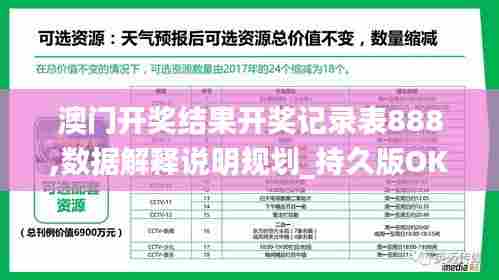 澳门开奖结果开奖记录表888,数据解释说明规划_持久版OKH73.378