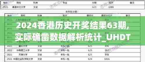 2024香港历史开奖结果63期,实际确凿数据解析统计_UHDTRX38.440