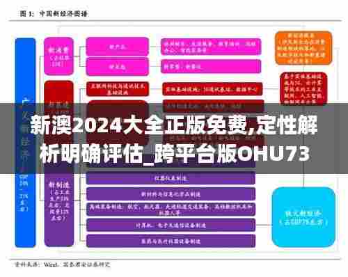 新澳2024大全正版免费,定性解析明确评估_跨平台版OHU73.981