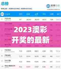 2023澳彩开奖的最新结果,全面信息解释定义_晴朗版IWA57.960