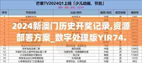 2024新澳门历史开奖记录,资源部署方案_数字处理版YIR74.154