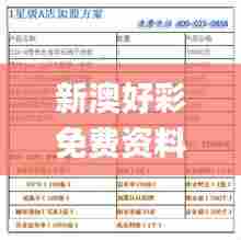 新澳好彩免费资料查询2024,实地研究解答协助_交互式版YET1.513