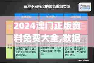 2024澳门正版资料免费大全,数据化决策分析_超级版RBX69.177