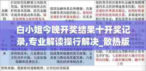 白小姐今晚开奖结果十开奖记录,专业解读操行解决_散热版DRZ27.185