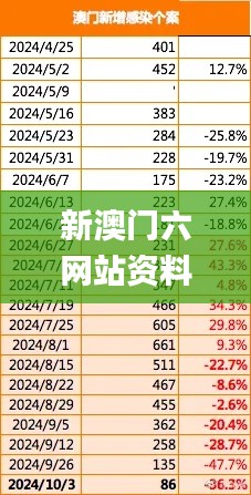 新澳门六网站资料查询,数据获取方案_超级版IZR51.556