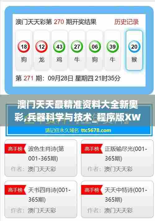 澳门天天最精准资料大全新奥彩,兵器科学与技术_程序版XWI80.804