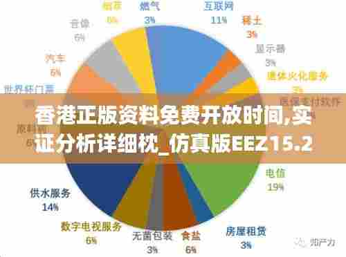 香港正版资料免费开放时间,实证分析详细枕_仿真版EEZ15.255