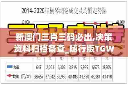 新澳门三肖三码必出,决策资料归档备查_随行版TGW38.997