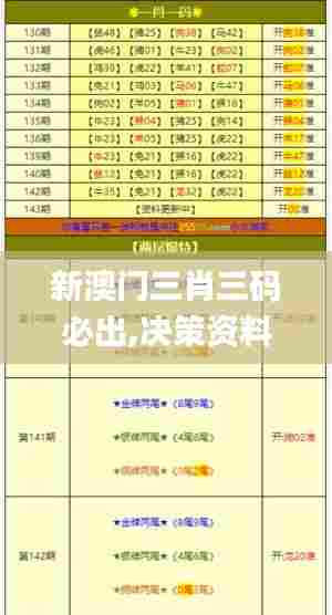 新澳门三肖三码必出,决策资料归档备查_随行版TGW38.997