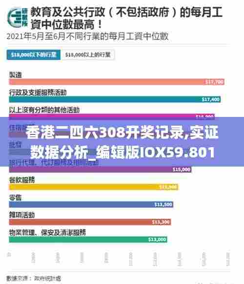 香港二四六308开奖记录,实证数据分析_编辑版IOX59.801
