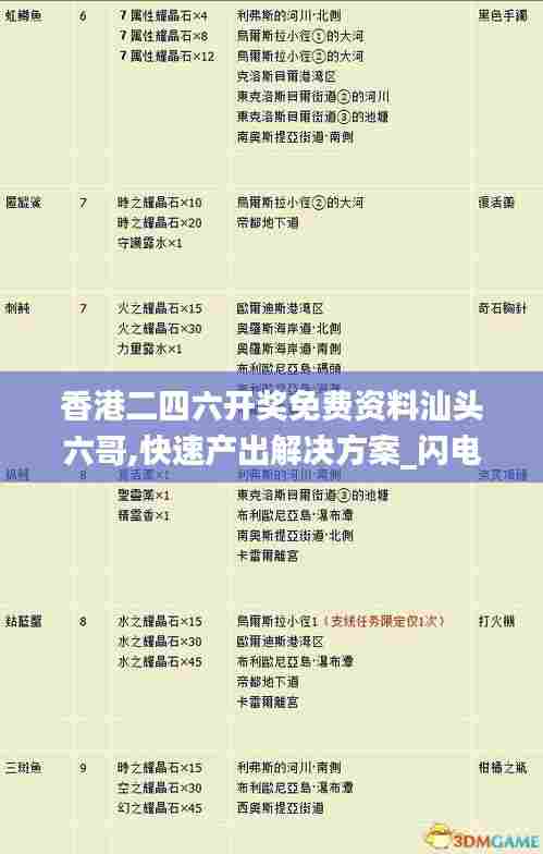 香港二四六开奖免费资料汕头六哥,快速产出解决方案_闪电版XZF98.308
