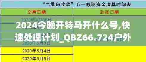 2024今晚开特马开什么号,快速处理计划_QBZ66.724户外版