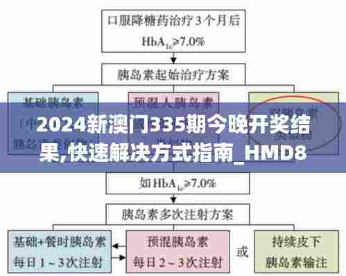 2024新澳门335期今晚开奖结果,快速解决方式指南_HMD85.612运动版