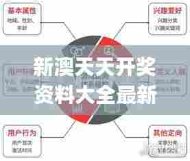 新澳天天开奖资料大全最新,系统分析方案设计_感知版GQD42.746