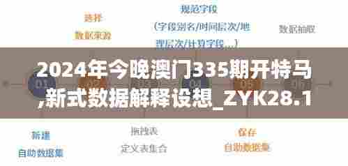 2024年今晚澳门335期开特马,新式数据解释设想_ZYK28.105云技术版