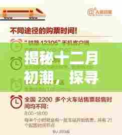 揭秘十二月初潮背后的历史长河与热门考证探寻之旅