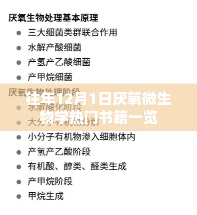 厌氧微生物学热门书籍概览,历年十二月首日的精选推荐