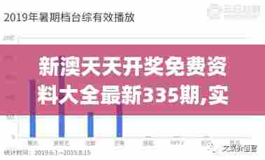 新澳天天开奖免费资料大全最新335期,实地观察数据设计_MOX47.387连续版