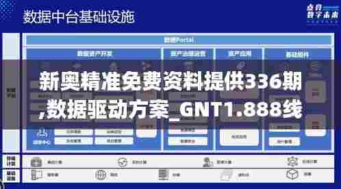 新奥精准免费资料提供336期,数据驱动方案_GNT1.888线上版