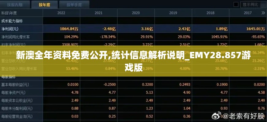 新澳全年资料免费公开,统计信息解析说明_EMY28.857游戏版