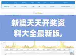 新澳天天开奖资料大全最新版,稳固执行战略分析_BLG36.818百搭版