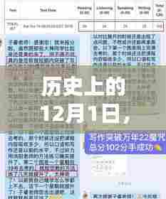 回顾历史,彩票开奖盛况再现,2017年彩票开奖日盛况回顾——12月1日当天回顾