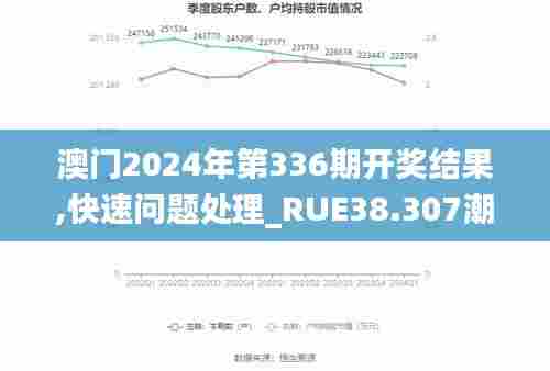 澳门2024年第336期开奖结果,快速问题处理_RUE38.307潮流版