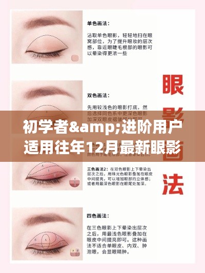 往年最新眼影画法步骤指南,适合初学者与进阶用户学习参考