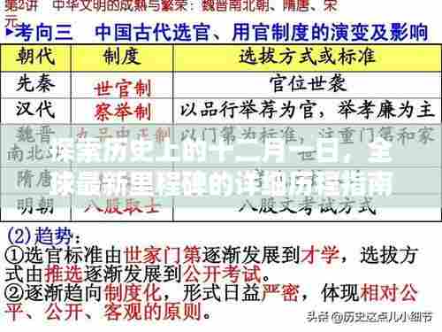 全球里程碑揭秘，十二月一日的历史探索与最新历程指南