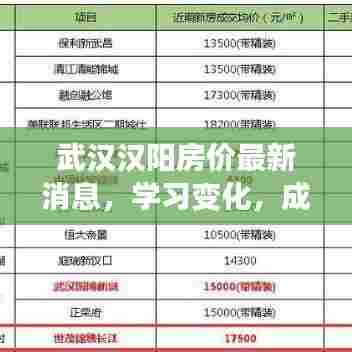 武汉汉阳最新房价动态，学习成长，自信闪耀梦想之路