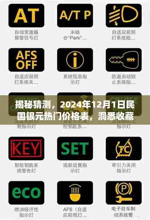 揭秘,2024年民国银元热门价格表及收藏市场趋势洞察