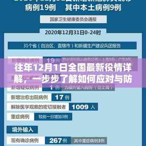 往年12月1日全国最新疫情详解,应对与防护指南