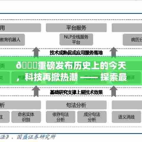 探索最新翻译神器,开启全球智能翻译新纪元,历史上的今天科技热潮重磅来袭!