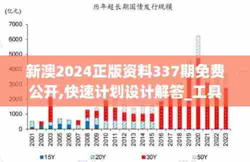 新澳2024正版资料337期免费公开,快速计划设计解答_工具版4.494-4
