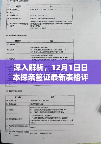 日本探亲签证最新表格评测与介绍(深度解析)