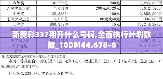 新奥彩337期开什么号码,全面执行计划数据_10DM44.678-8