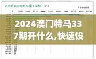 2024澳门特马337期开什么,快速设计解析问题_5DM20.358-8