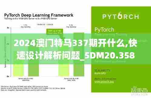 2024澳门特马337期开什么,快速设计解析问题_5DM20.358-8