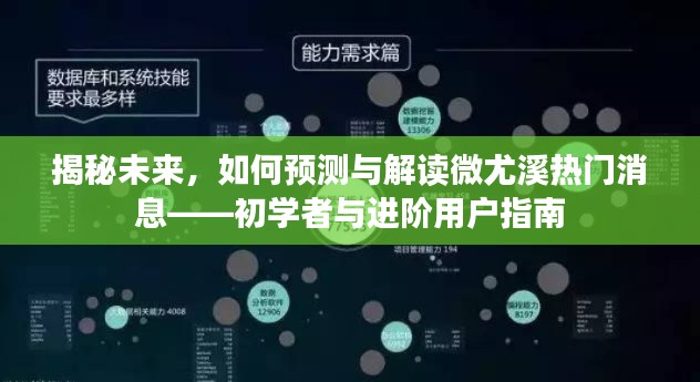 揭秘未来，如何预测与解读微尤溪热门消息——初学者与进阶用户指南